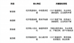 代表做品《触摸世界》《行者》《摸索生命》《 