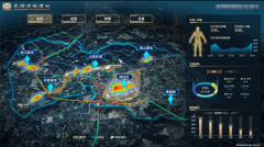 《数字孪生+AI：行业最佳实践》的前沿实践 