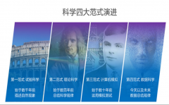 党选举操盘手艾伦·雷蒙德正在《若何选举：一个 